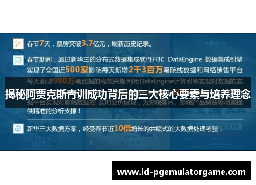 揭秘阿贾克斯青训成功背后的三大核心要素与培养理念 揭秘阿贾克斯青训成功背后的三大核心要素与培养理念