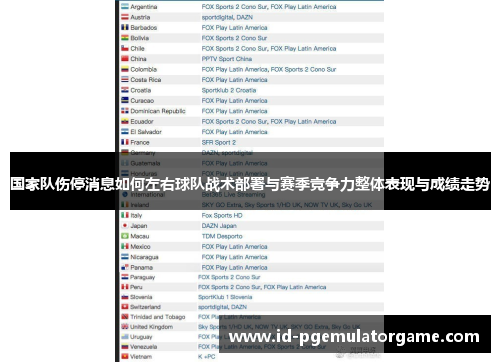 国家队伤停消息如何左右球队战术部署与赛季竞争力整体表现与成绩走势 国家队伤停消息如何左右球队战术部署与赛季竞争力整体表现与成绩走势