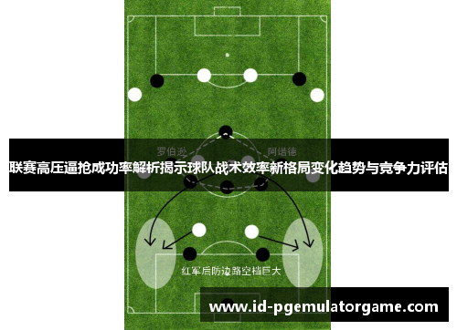 联赛高压逼抢成功率解析揭示球队战术效率新格局变化趋势与竞争力评估 联赛高压逼抢成功率解析揭示球队战术效率新格局变化趋势与竞争力评估